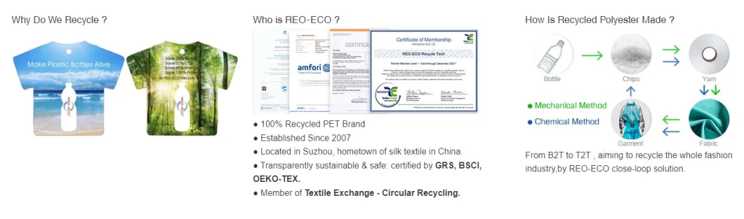 100% Recycled Polyester Recycled Yarn Filament Yarn DTY 150d/144f Knitting Pet Yarn (RPET) with Grs Certificate