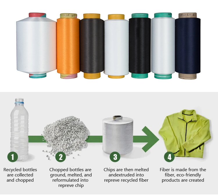 100% Recycled Pet Polyester Yarn with Grs Certification